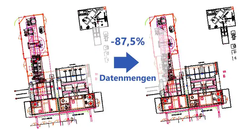 Illustration zur 2D CAD Datenreduktion für die Layoutplanung