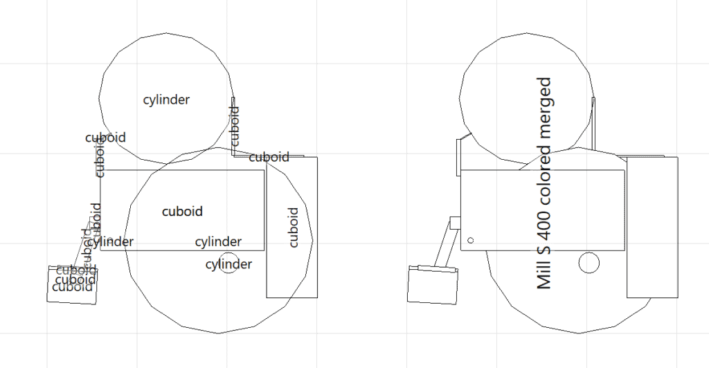 Improvement of the 2D display in the merged module in visTABLE®