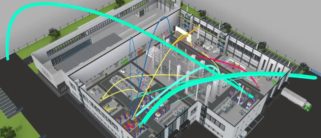 3D-Darstellung des Materialflusses in Form von Wurfparabeln