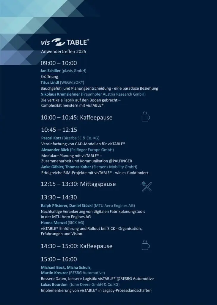 Die Agenda für das visTABLE® Community Event 2025