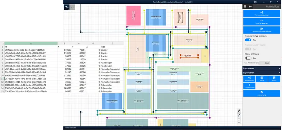Screenshot Export Transportnetze: Excel zu visTable