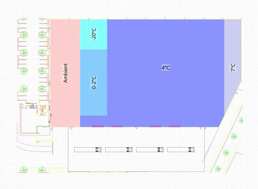 Blocklayout eines Lagerbereiches mit unterschiedlichen Temperaturzonen bei HelloFresh