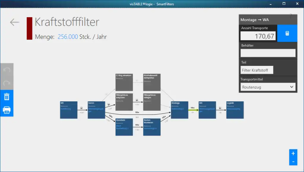 visTABLE®logix - Screenshot - Warenstrom - SmartFilters