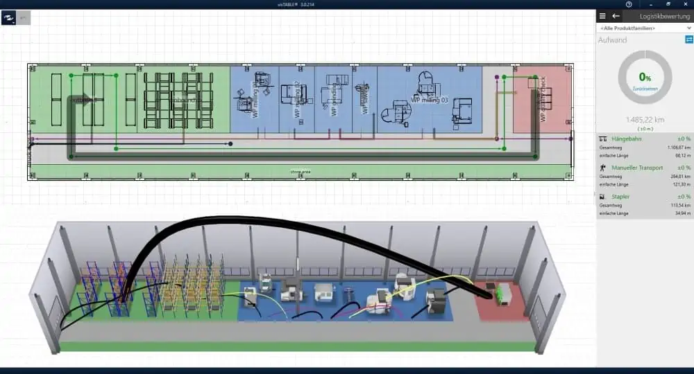 Beispiellayout Materialflussanalyse Hängebahn-System mit Transport auf Bereichsebene