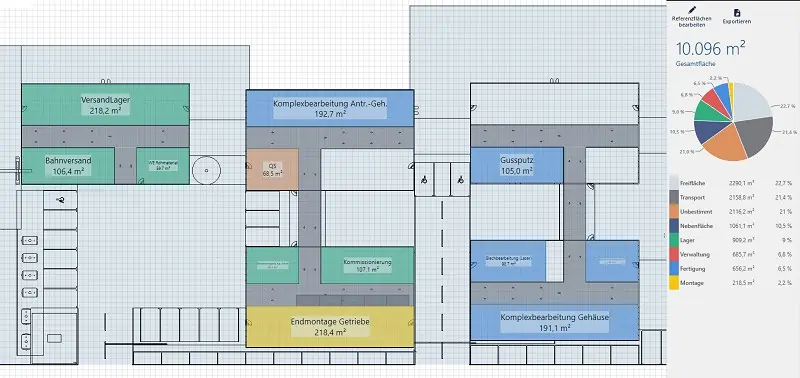 example of an area balance evaluation based on a 2D factory layout with the software visTABLE®touch