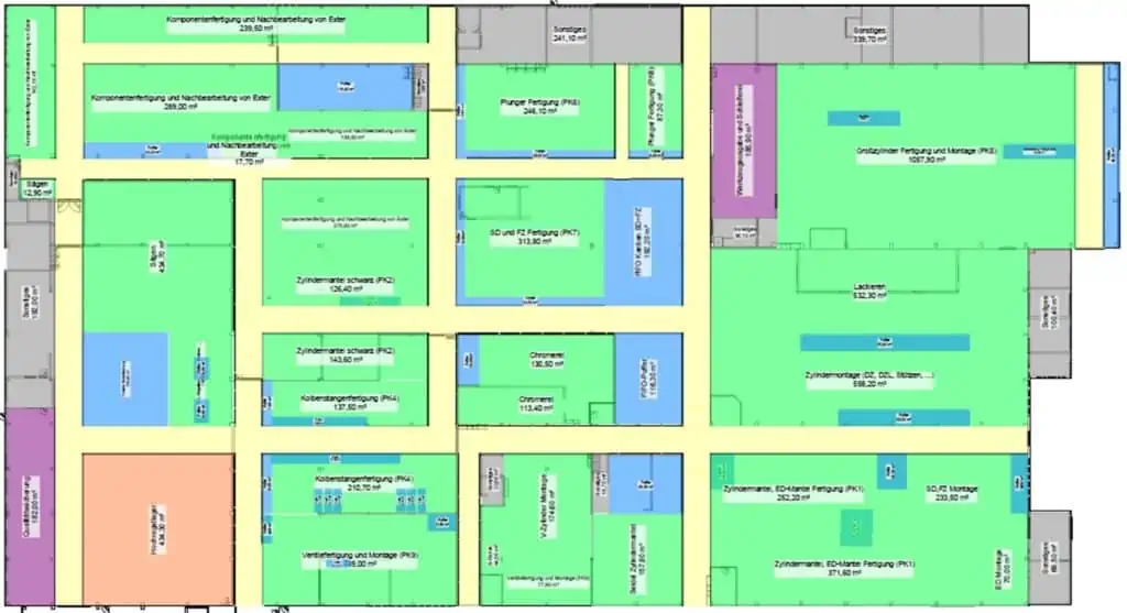 area and material flow planning in visTABLE