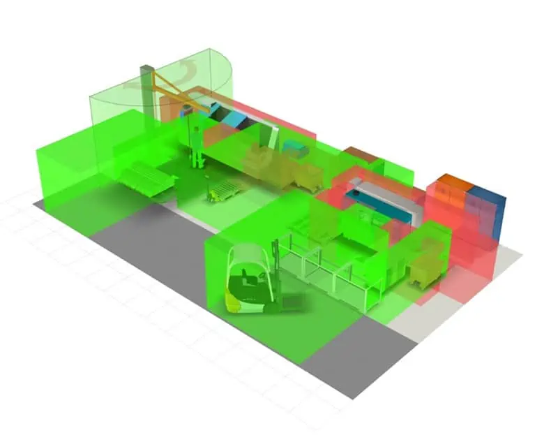 Example of a machine group with function rooms in visTABLE®