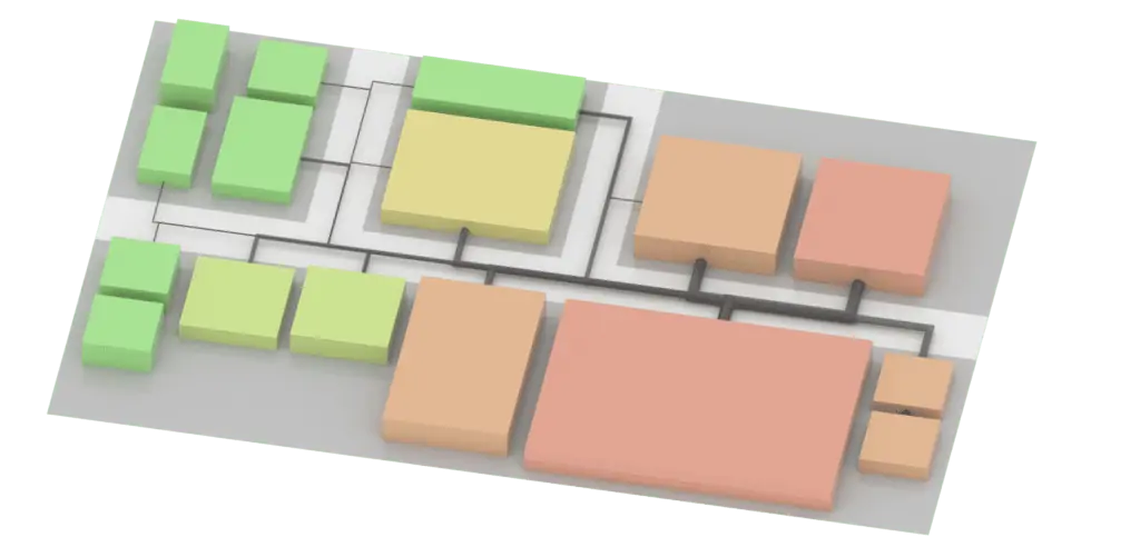 Block layout with materialflows