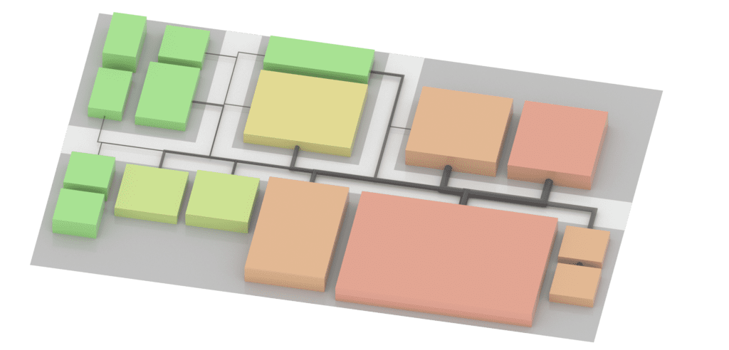 Blocklayout mit Materialflüssen