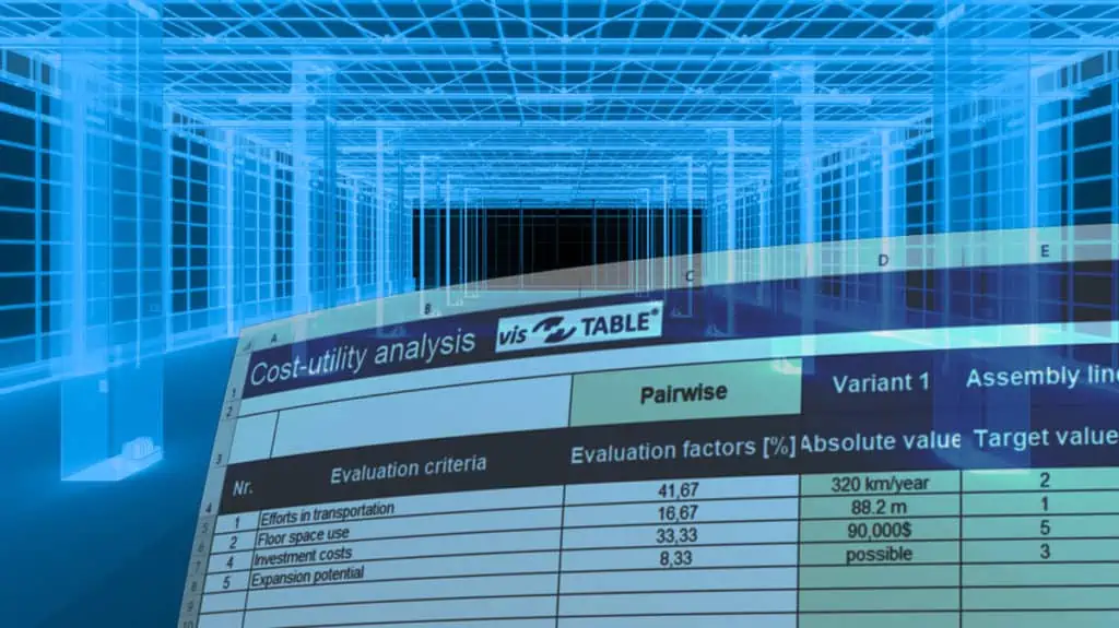 illustration of a Excel template for cost-utility analysis of layout variants in front of a empty factory