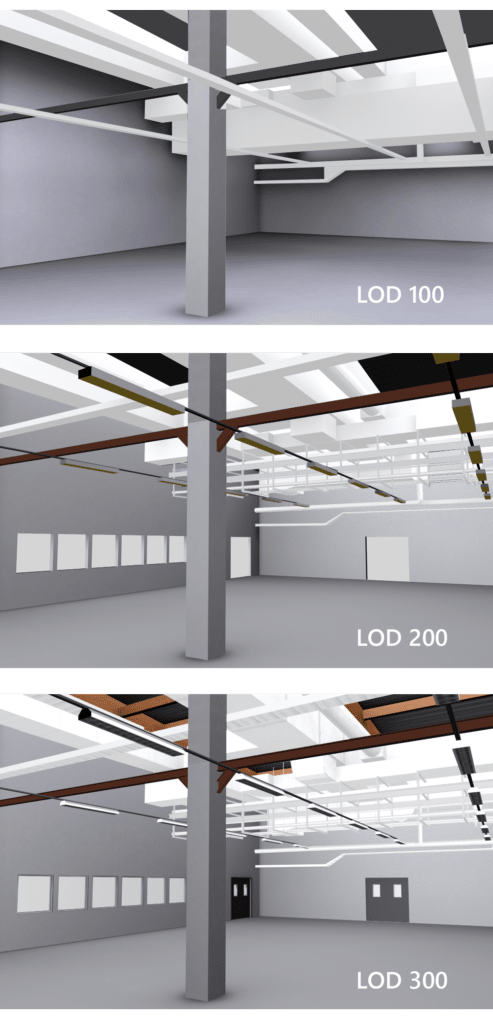Detailstufen für 3D Planungsmodelle von Gebäudedaten