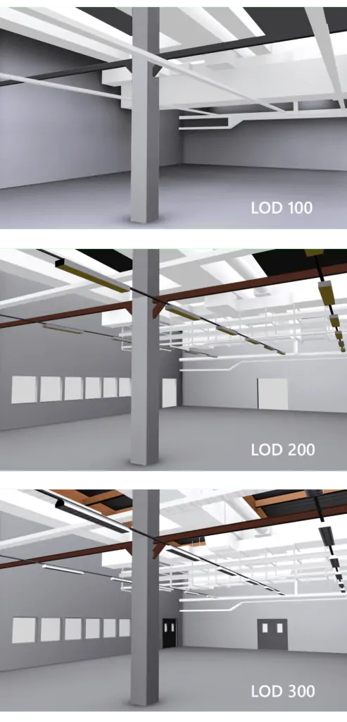 Detailstufen für 3D Planungsmodelle von Gebäudedaten