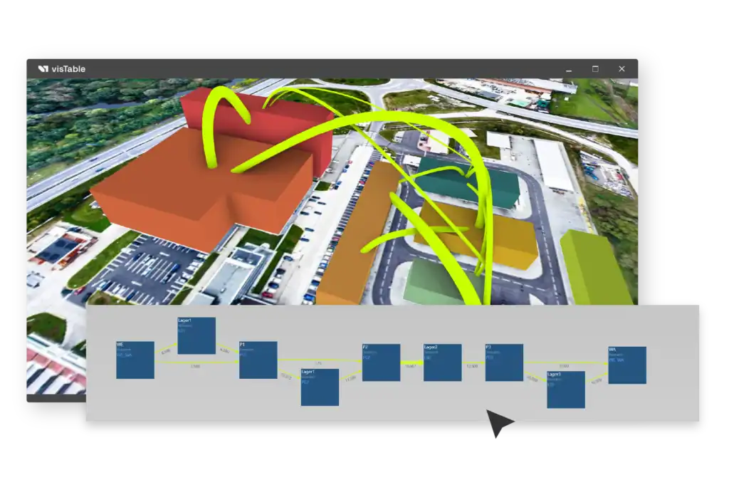 Visualization and evaluation of a digital factory model combining layout and process information.