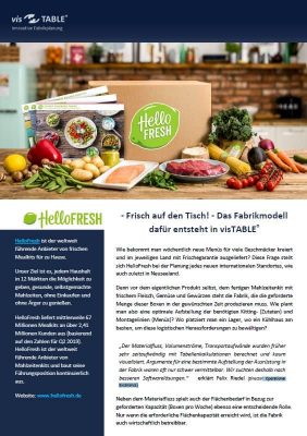 Deckblatt Kundenbericht HelloFresh