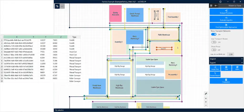 Screenshot Export Transport Networks: Excel to visTable