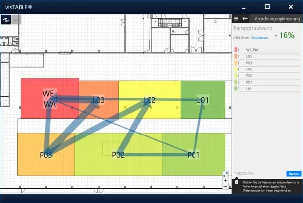 Software für Fabrikplanung visualisiert die optimale Anordnung für das Fabriklayout