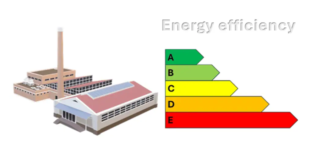 illustration of factory energy rating showing a building and the rating scale