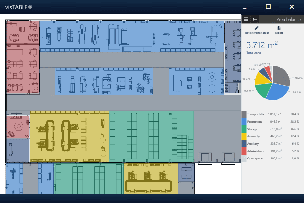 Optimization of a factory layout according to space usage in the visTABLE® software