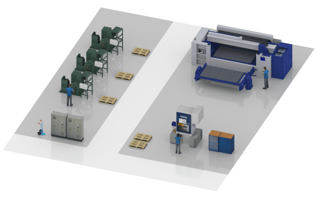 Blocklayout Alles, was man zum Thema Layoutplanung wissen sollte | visTABLE®