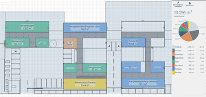 Should you create a digital factory layout in 3D? | visTABLE®