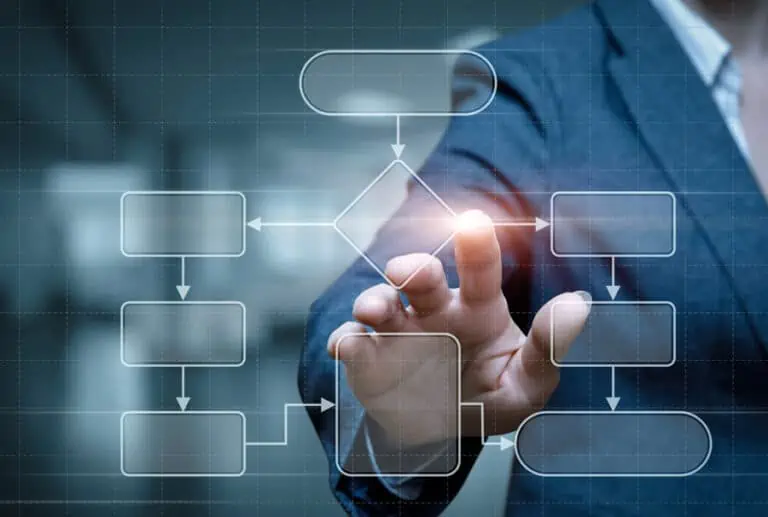 hologram illustration of a flow diagram in process planning