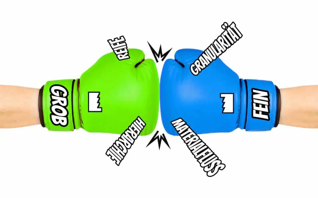 Illustration zu den verschiedenen Perspektiven auf Groblayout und Feinlayout in der Layoutplanung