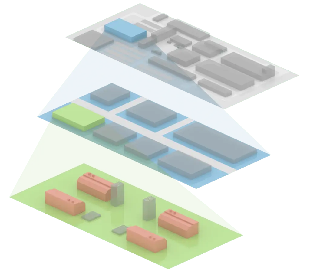 Hierachies of a factory layout