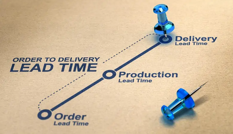 Lead Time Reduction