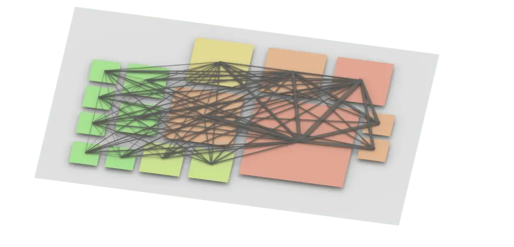 Ideal layout with direct material flows