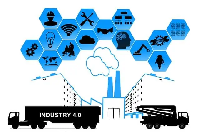 scheme of requirements for factory planning and control