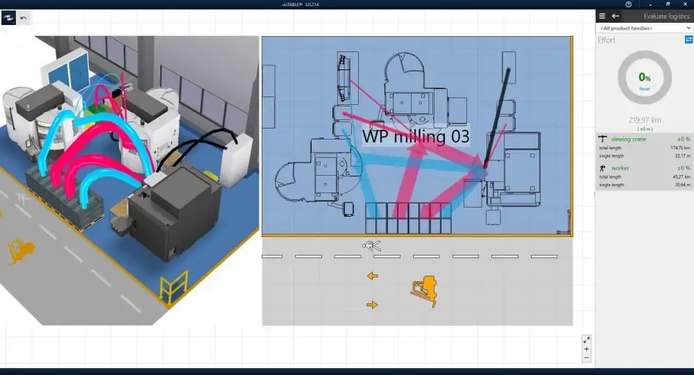 example material flow analysis layout of an slewing or jib cranes, area level