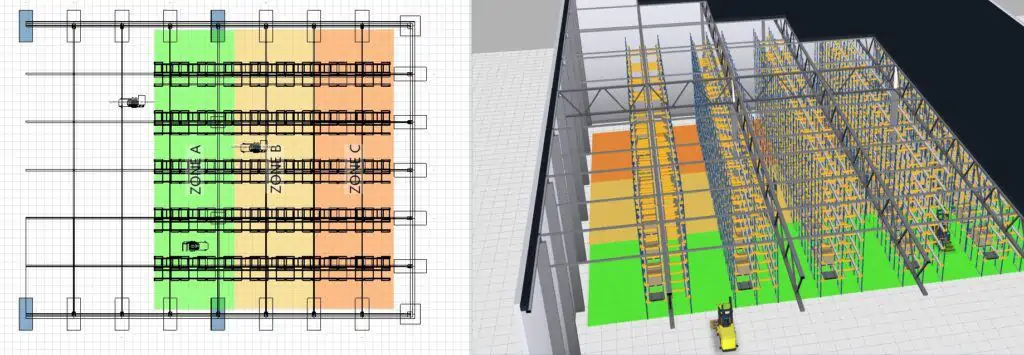 warehouse planning with zones in a factory