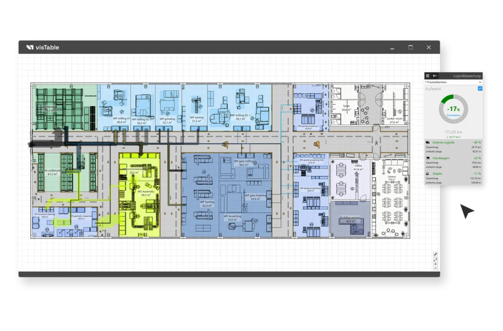 2D layout screenshot mit fenster, indem der aufwand für die logistik um 17% gesenkt wurde