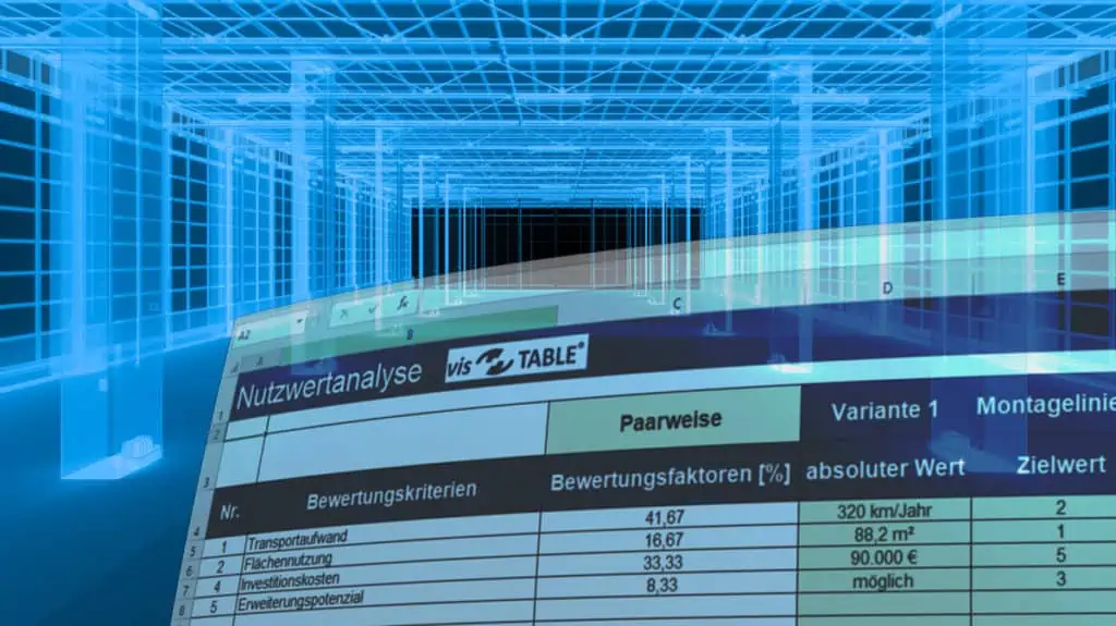 Illustration einer Excel-Vorlage zur Kosten-Nutzwertanalyse von Layoutvarianten vor einer leeren Fabrik