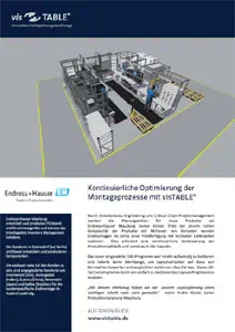 Abbildung Anwenderbericht von E+H mit Software visTABLE