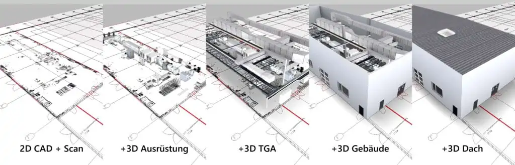 Illustration von 3D Gebäudeelementen aus Reverse Engineering Laser Scanning