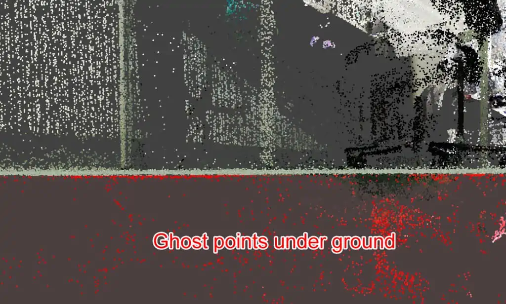 Ghost points in point cloud from a laser scan