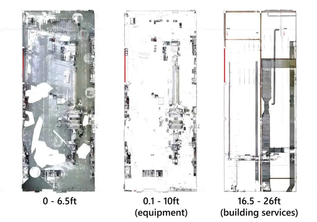 Section segments through point cloud for visualization of different planning information