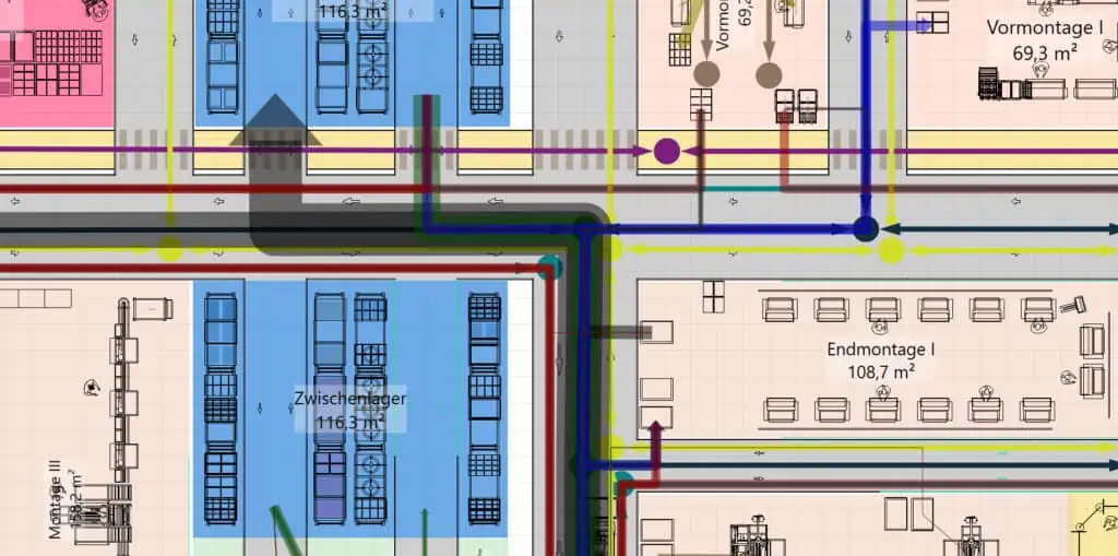 2D Layout einer Fabrik mit zusätzlichen Informationen zum Transport und Materialfluss