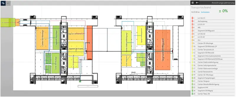 The layout optimization is one of the core features of visTABLE® for continuous site development