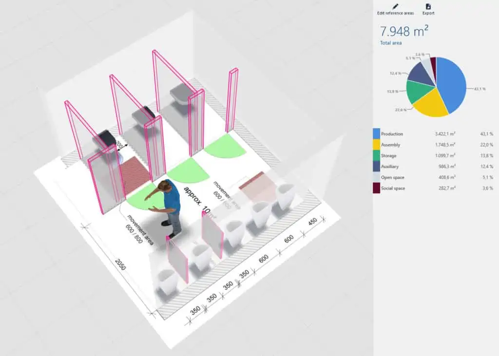 3D visualization and area balancing Sanitary rooms Social rooms according to ASR in visTABLE