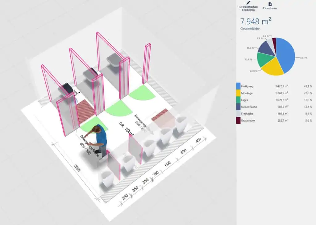 3D-Visualisierung und Flaechenbilanzierung Sanitärräume Sozialräume laut ASR in visTABLE