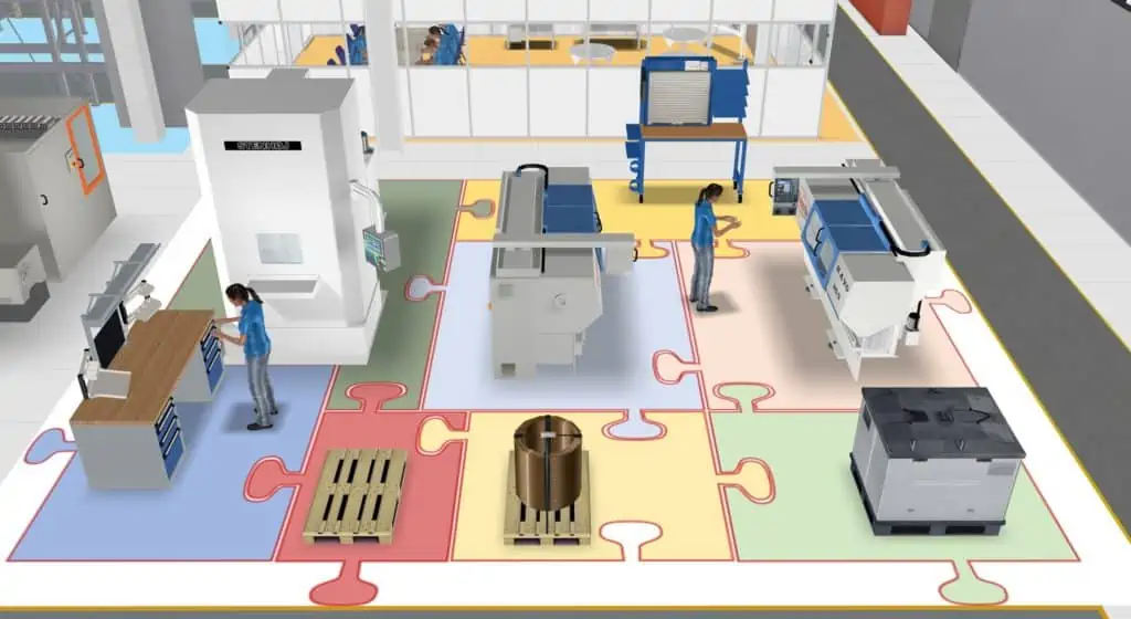 Principle of the allocation of the time shares in the lead time in a 3D layout in the visTABLE®touch software