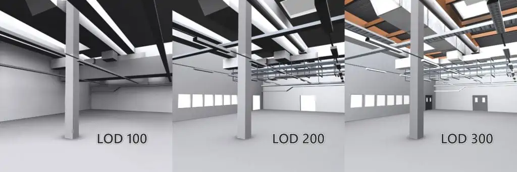 Levels of detail for laser scanning of buildings for layout planning