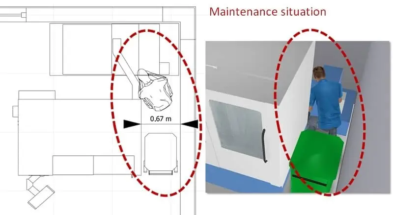 The maintenance situation is too cramped for the employee. Cleaning equipment blocks the emergency way.