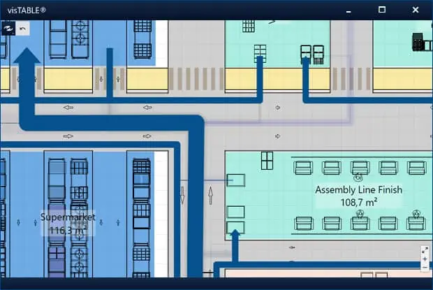 Linking material flow and factory layout in visTABLE® software