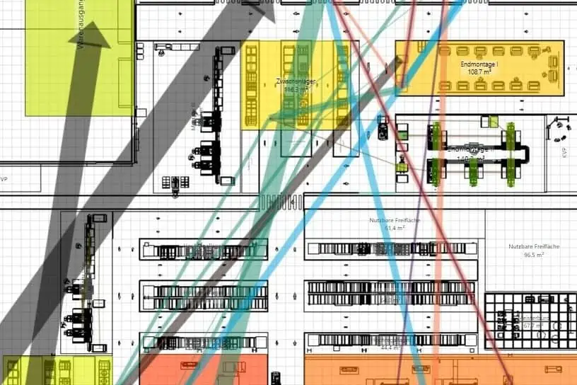 Arrows on a CAD-Floorplan (factory layout) showing materialflows