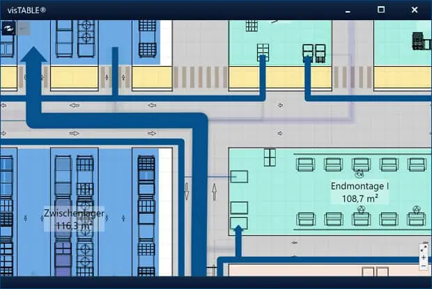 Verknüpfung von Materialfluss und Fabriklayout in der Software visTABLE®