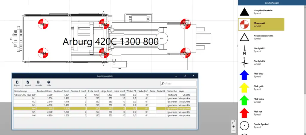 Visuelle Kommunikation im 2D-Layout eines Aufstellplans für eine Spritzgussmaschine mit Messpunkten der Fundamentanker