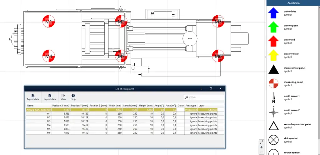 Visual communication in 2D layout of an installation plan for an injection molding machine with measurement points of the foundation anchors